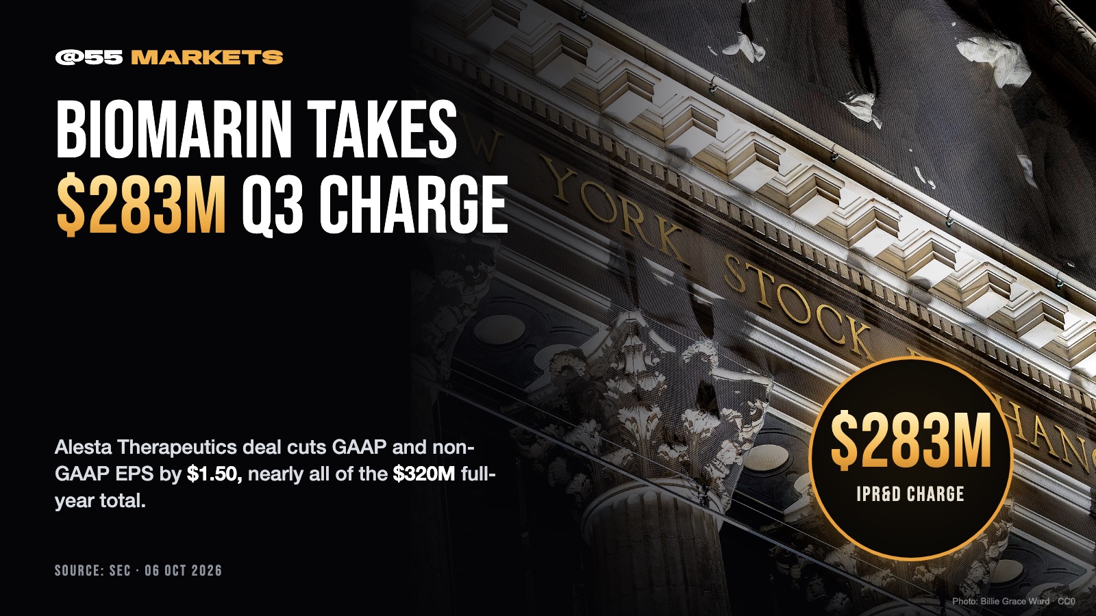 BIOMARIN TAKES $283M CHARGE ON ALESTA DEAL
