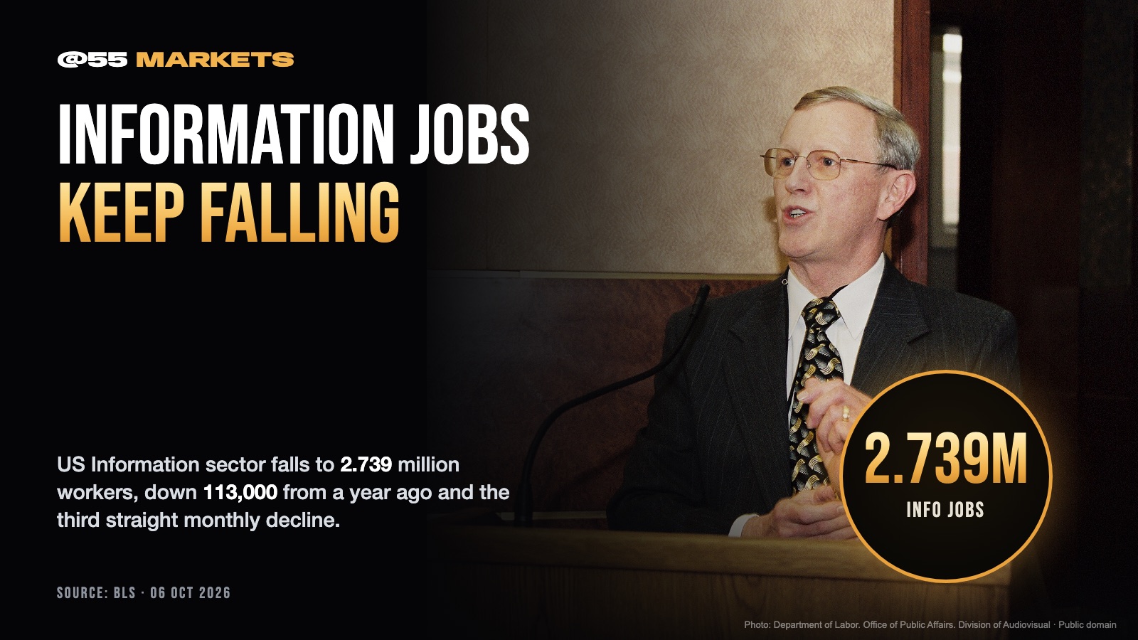 US INFORMATION SECTOR EMPLOYMENT KEEPS SHRINKING