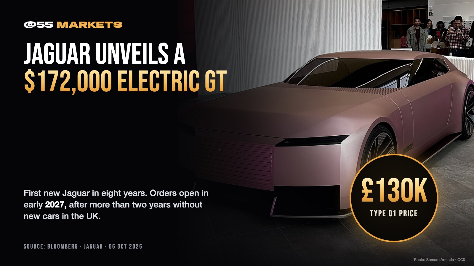 JAGUAR UNVEILS ITS FIRST NEW CAR IN EIGHT YEARS: A $172,000 ELECTRIC GT