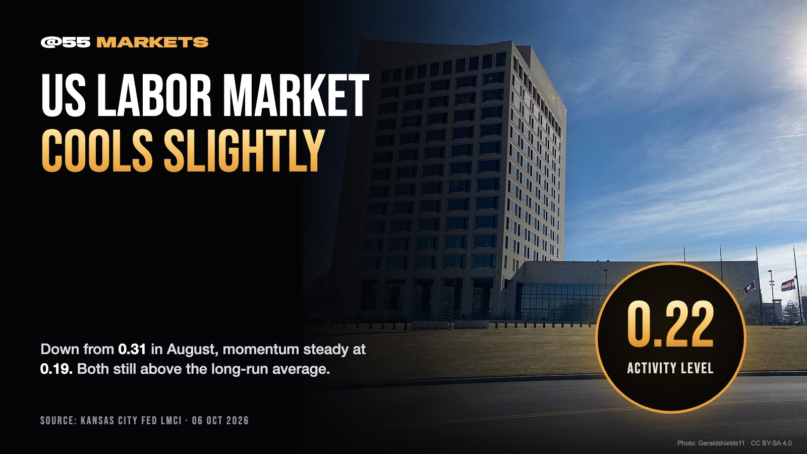 US LABOR MARKET COOLS SLIGHTLY IN SEPTEMBER BUT STAYS ABOVE AVERAGE