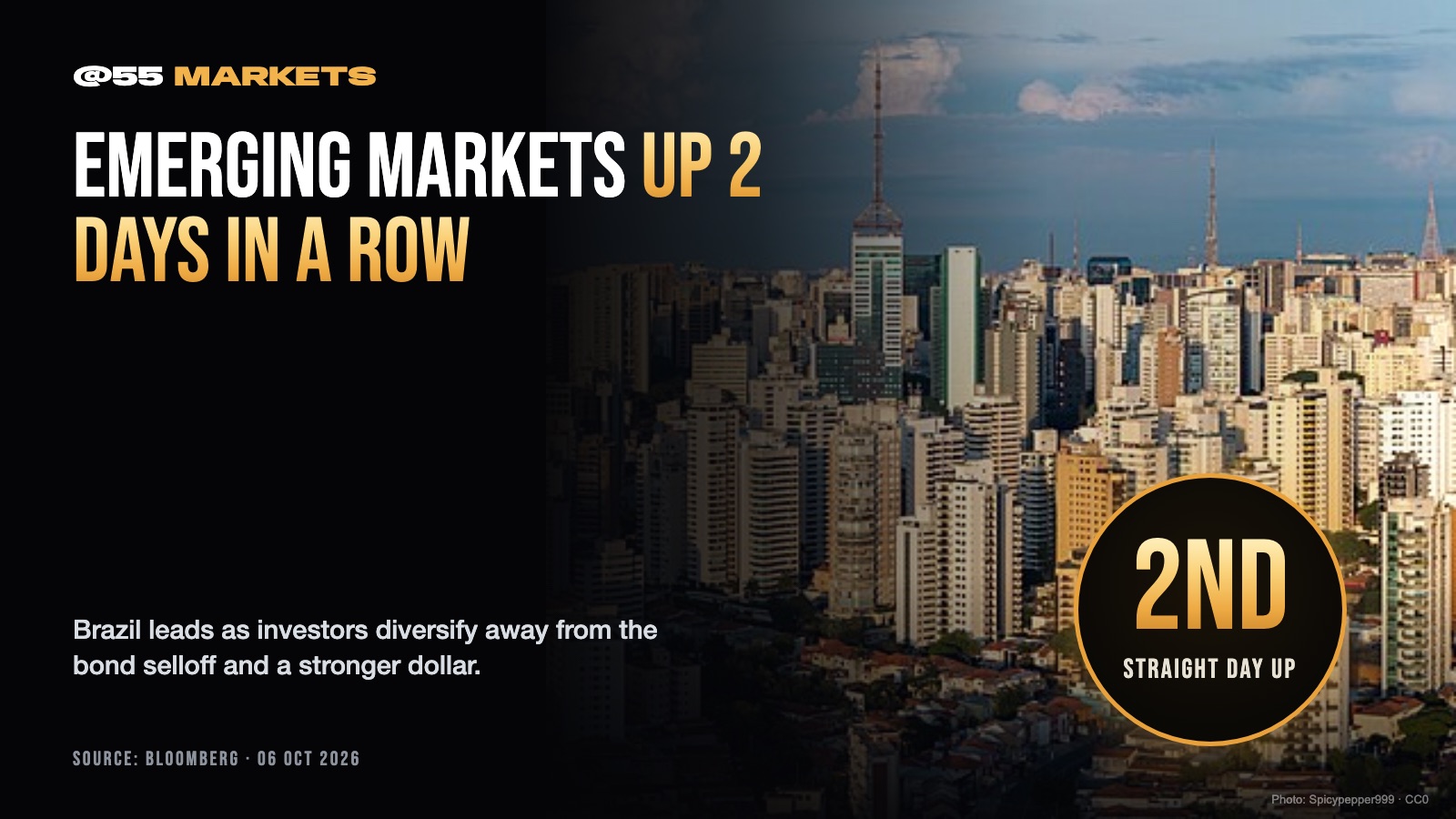 EMERGING-MARKET STOCKS RISE FOR A SECOND DAY AS BRAZIL RALLIES