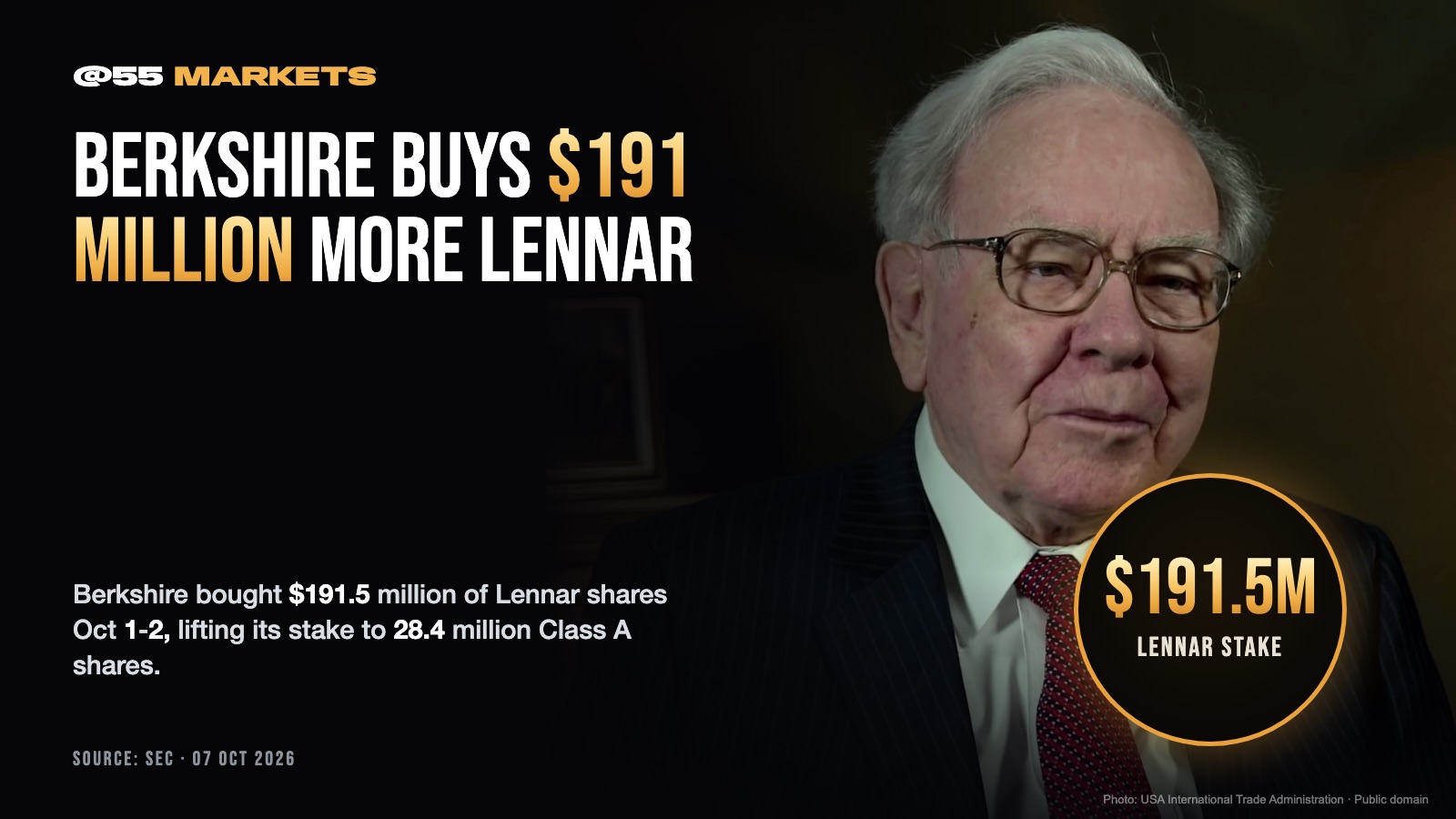 BERKSHIRE'S LENNAR BUYING SPREE ACCELERATES