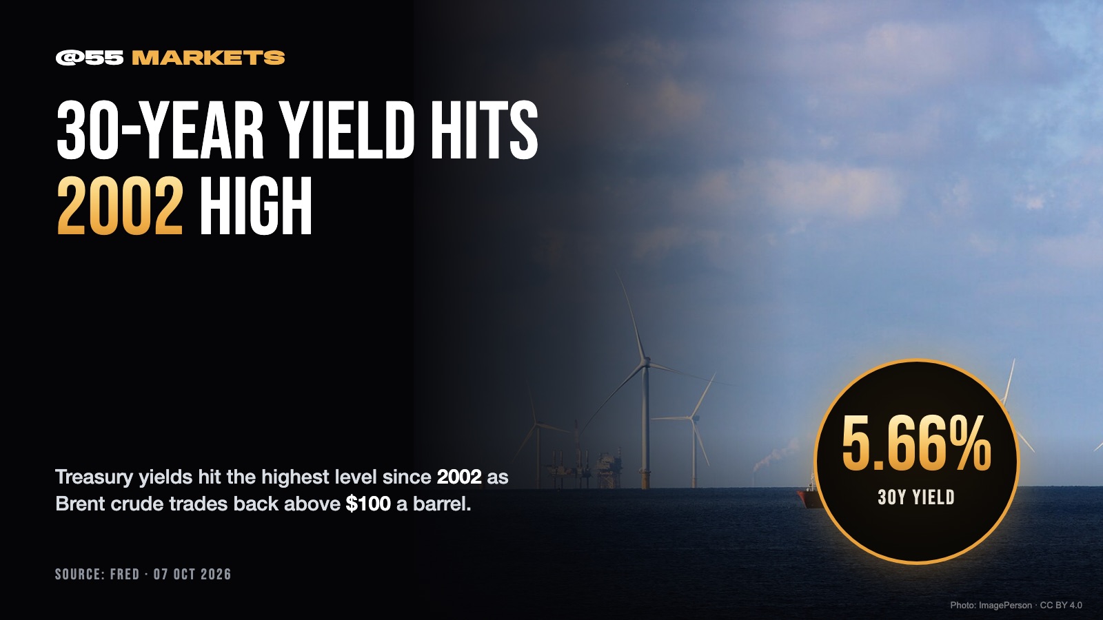30-YEAR TREASURY YIELD HITS HIGHEST SINCE 2002
