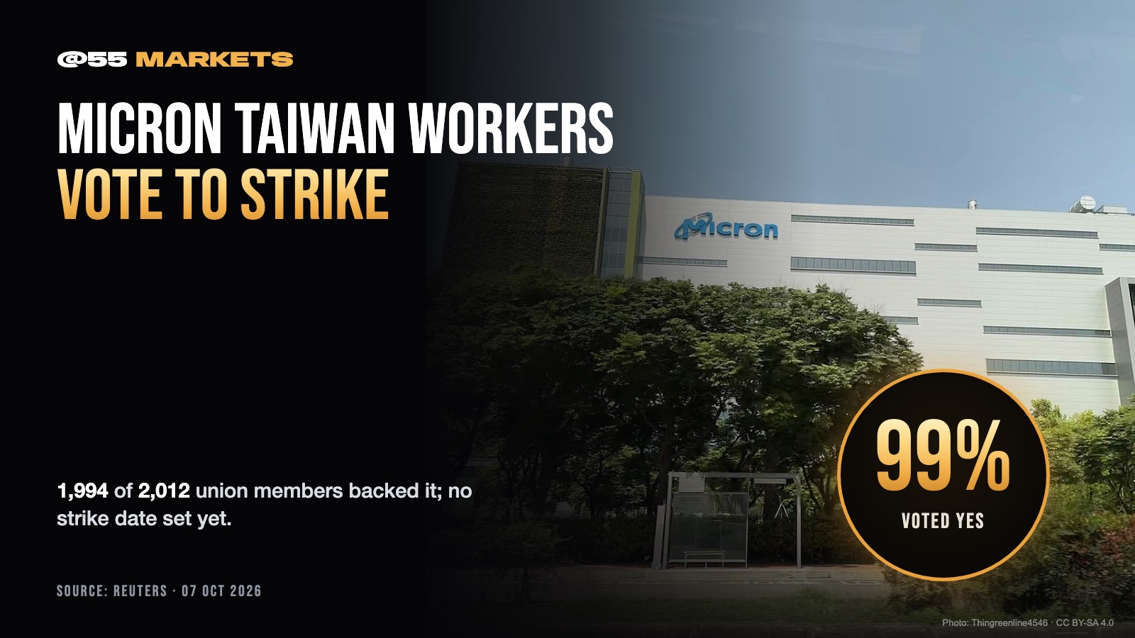 MICRON TAIWAN WORKERS AUTHORIZE A STRIKE