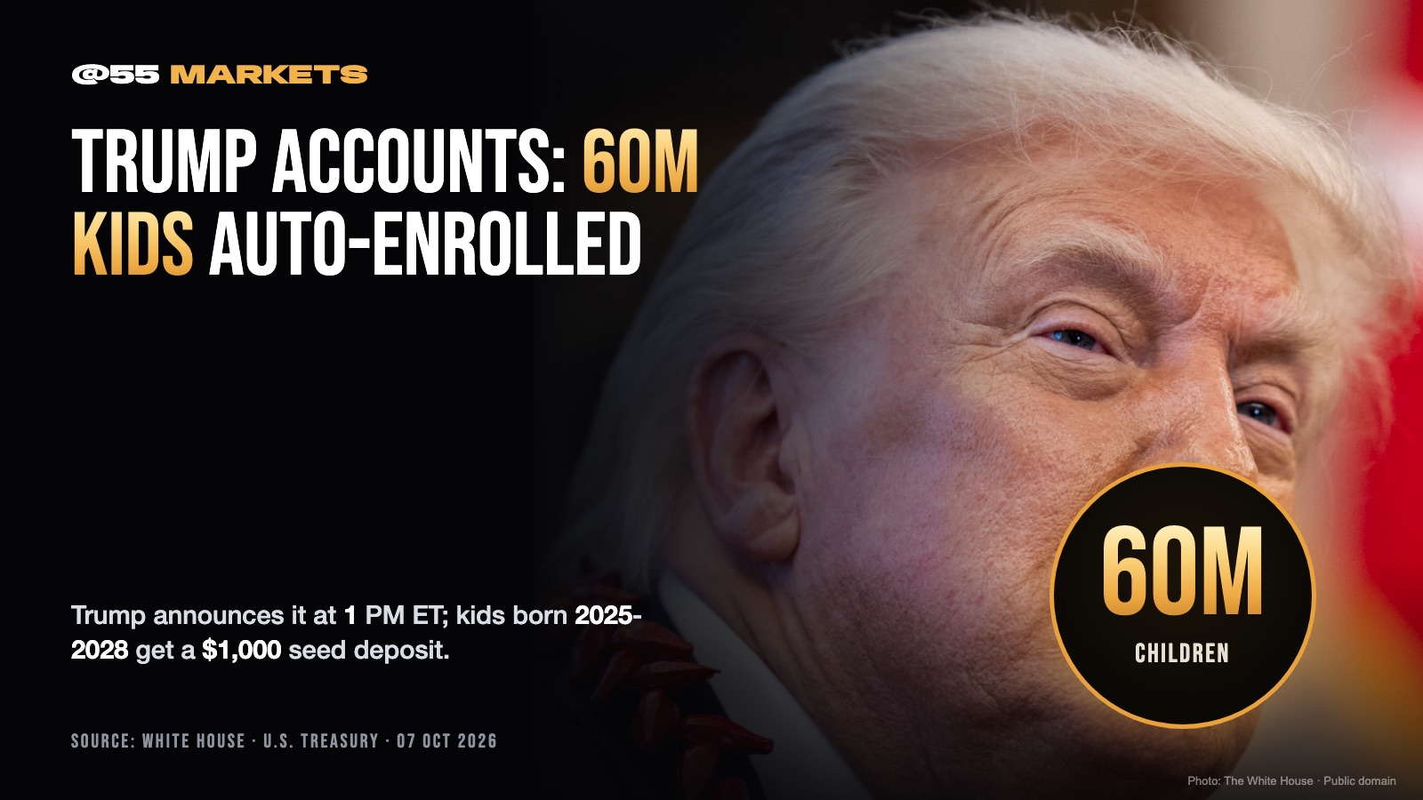 TRUMP TO ANNOUNCE TRUMP ACCOUNTS AUTO-ENROLLMENT AT 1 PM ET