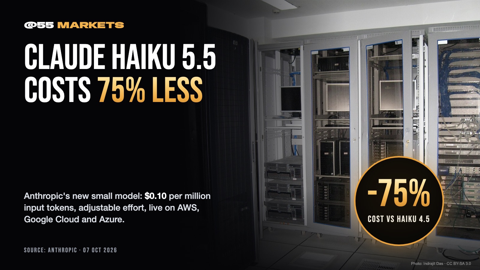 ANTHROPIC LAUNCHES CLAUDE HAIKU 5.5, ITS CHEAPEST MODEL YET