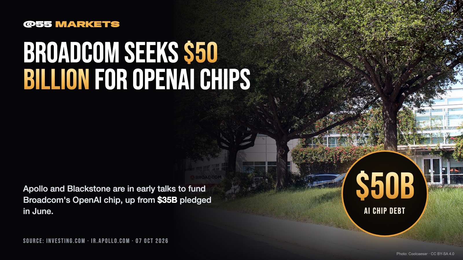 BROADCOM SEEKS OVER $50 BILLION FOR OPENAI CHIPS