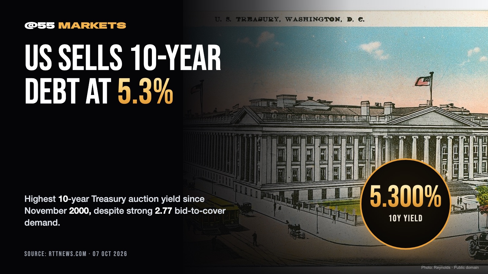 U.S. TREASURY SELLS 10-YEAR DEBT AT 5.3%