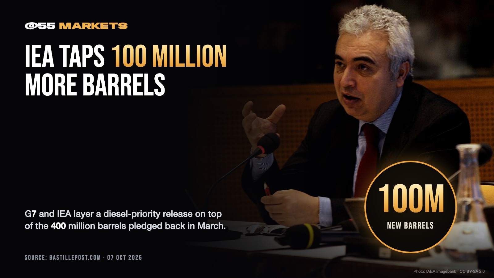 IEA ADDS 100 MILLION MORE OIL BARRELS