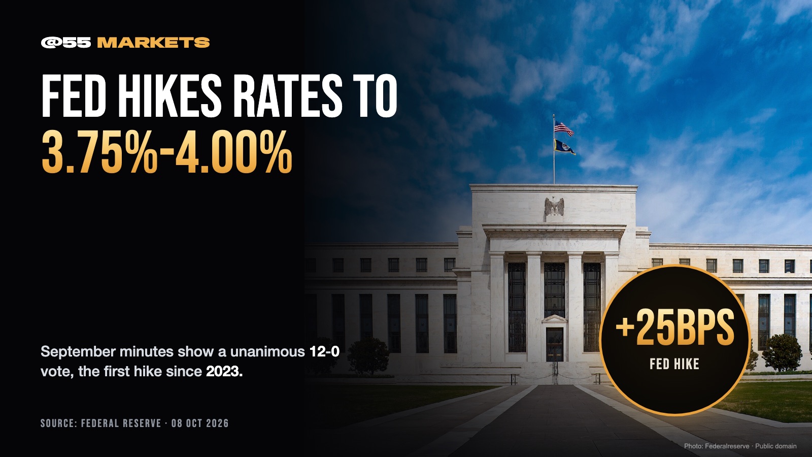 FED MINUTES SHOW NO RUSH FOR OCTOBER HIKE