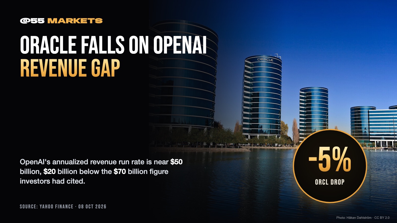 ORACLE DROPS ON OPENAI'S $20 BILLION REVENUE GAP