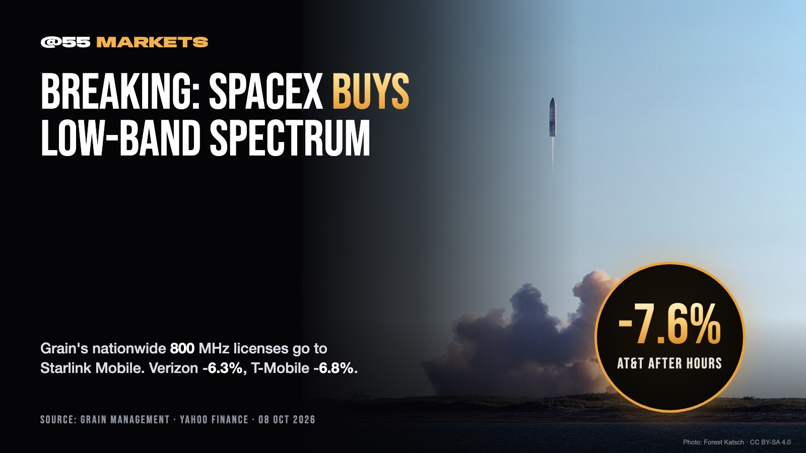 BREAKING: SPACEX BUYS NATIONWIDE LOW-BAND SPECTRUM