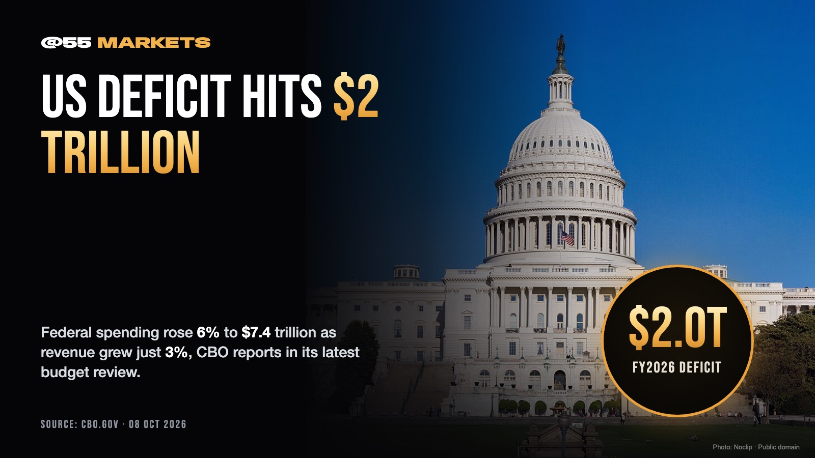 US FISCAL 2026 DEFICIT WIDENS TO $2 TRILLION