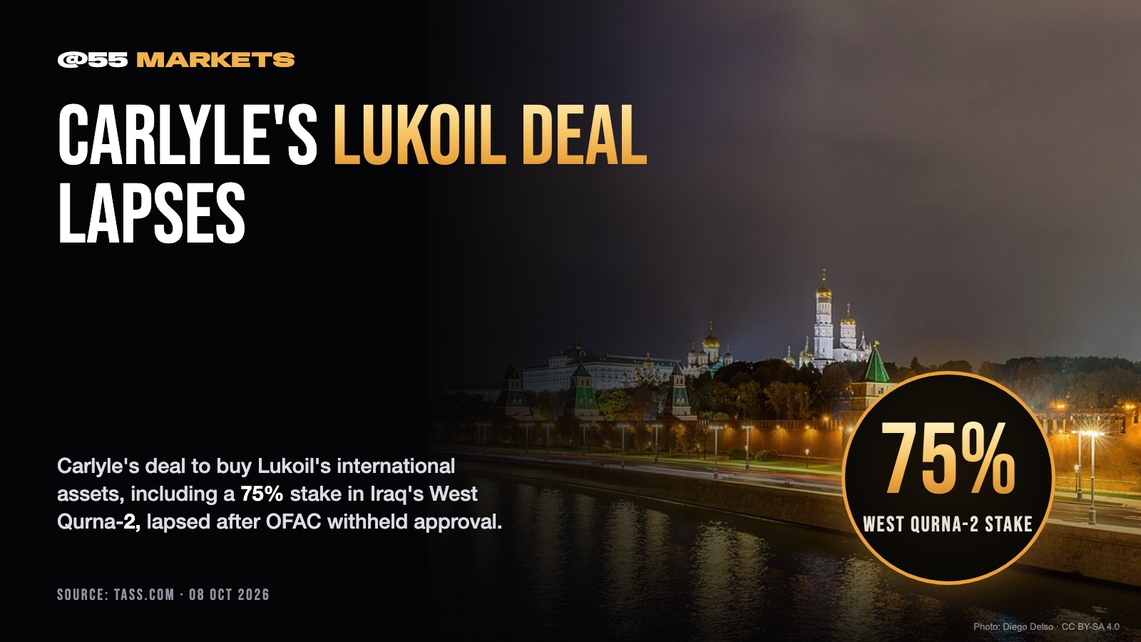 CARLYLE'S DEAL FOR LUKOIL ASSETS EXPIRES