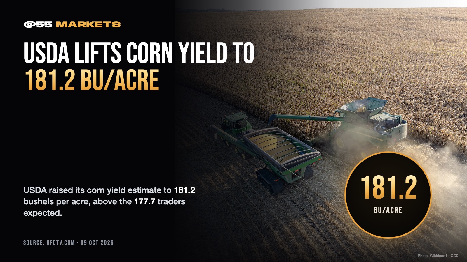 USDA LIFTS CORN YIELD ABOVE ALL FORECASTS