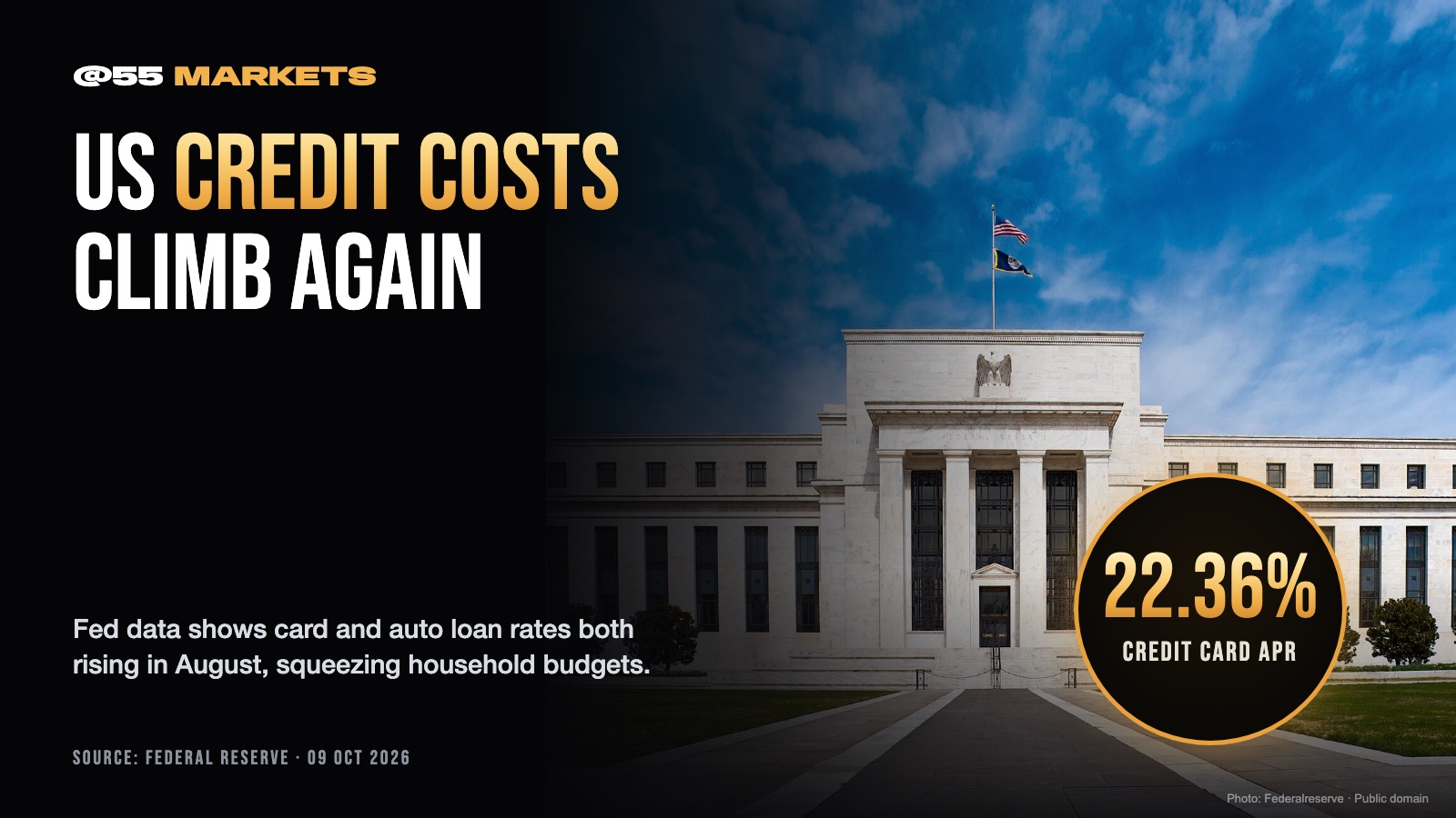 US CREDIT CARD AND AUTO LOAN RATES CLIMB