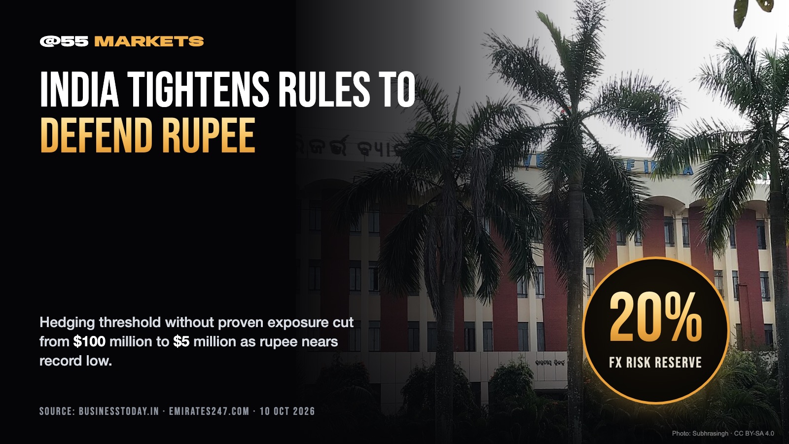 INDIA TIGHTENS FOREX RULES TO DEFEND RUPEE