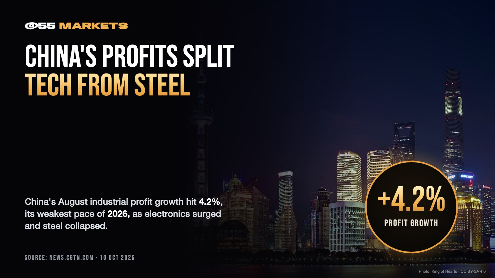 CHINA'S INDUSTRIAL PROFITS SPLIT TECH FROM STEEL