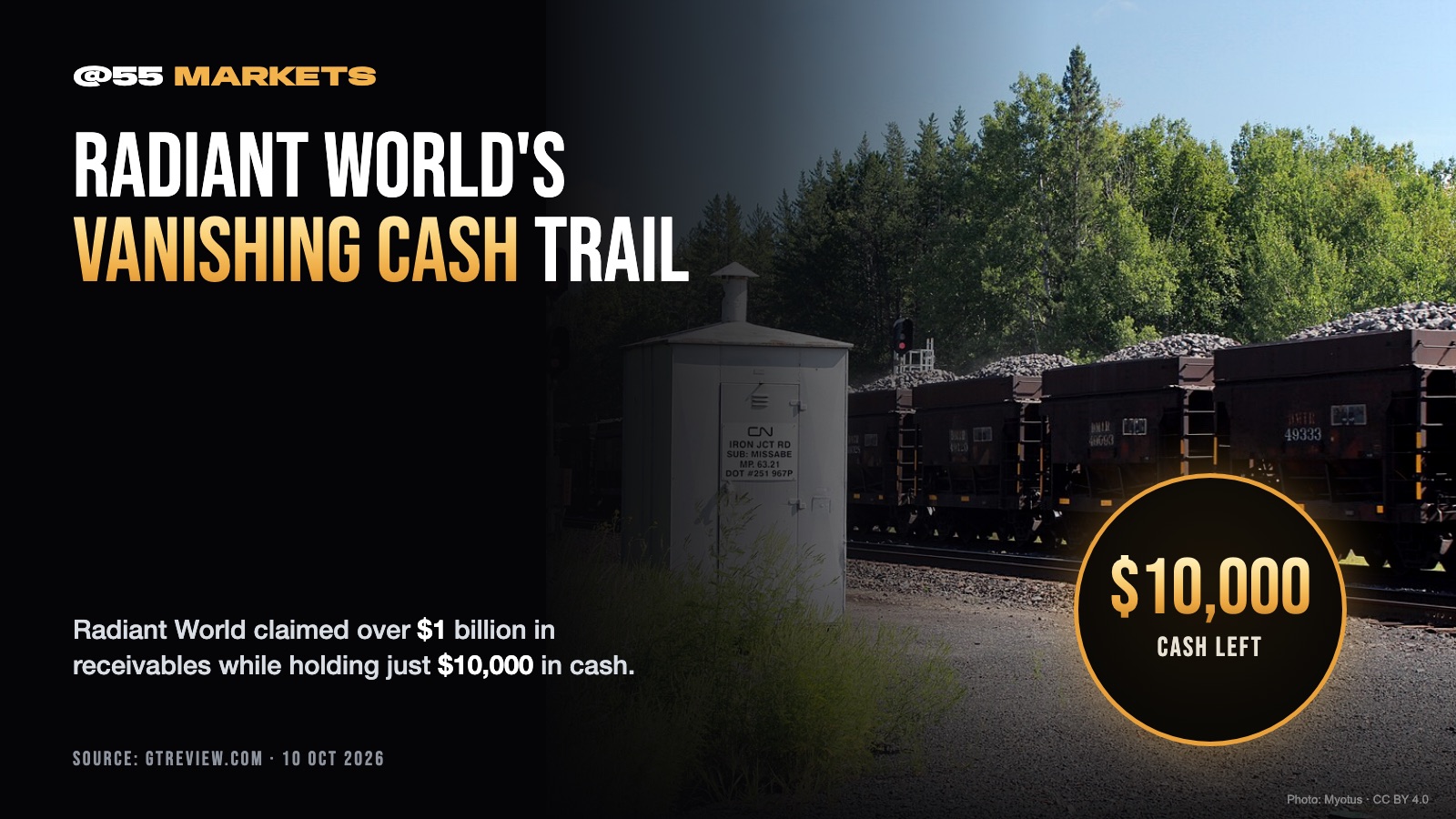 JEFFERIES FUND EXPOSES RADIANT WORLD CASH GAP