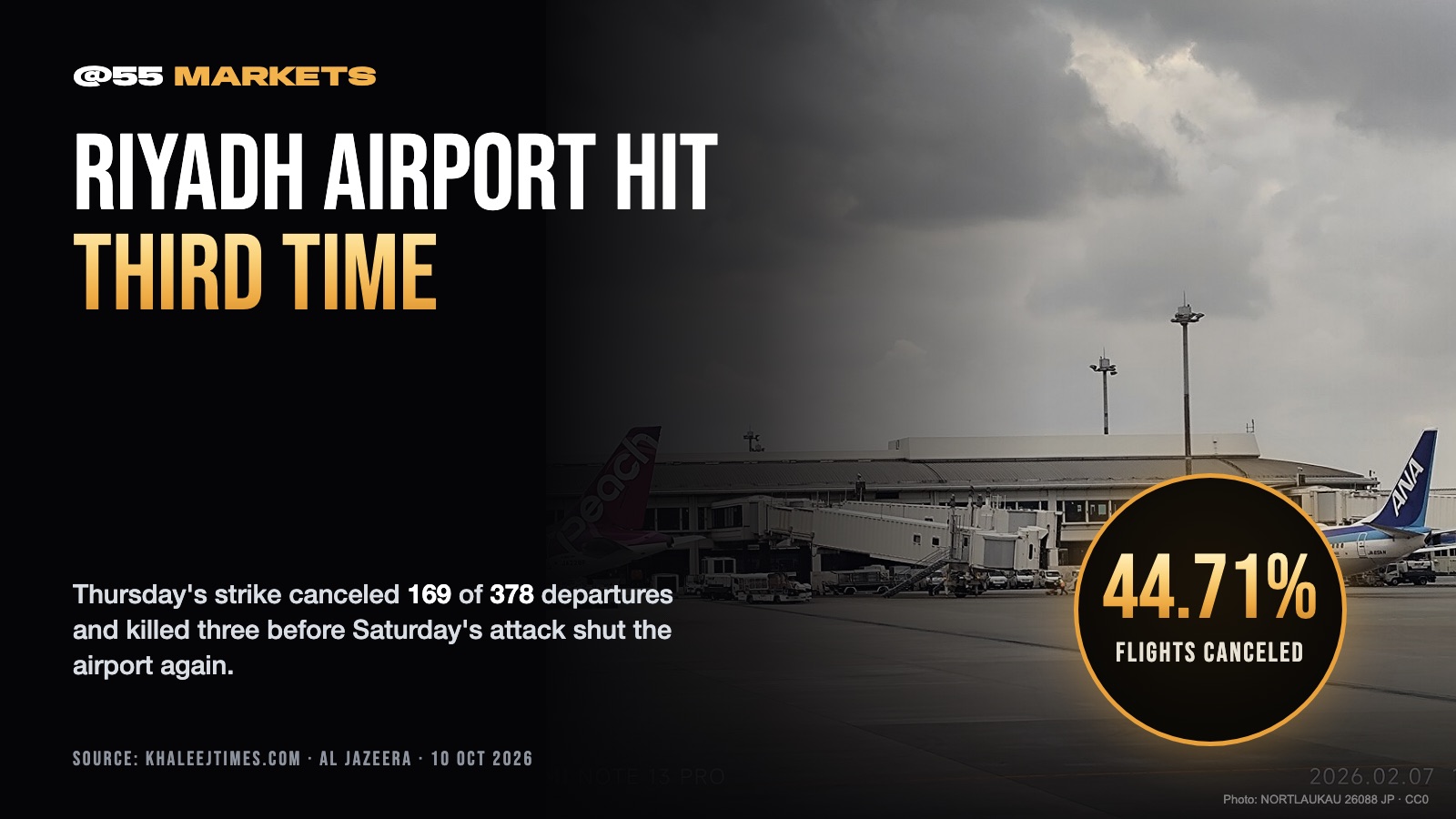 RIYADH AIRPORT HIT THIRD TIME IN A WEEK