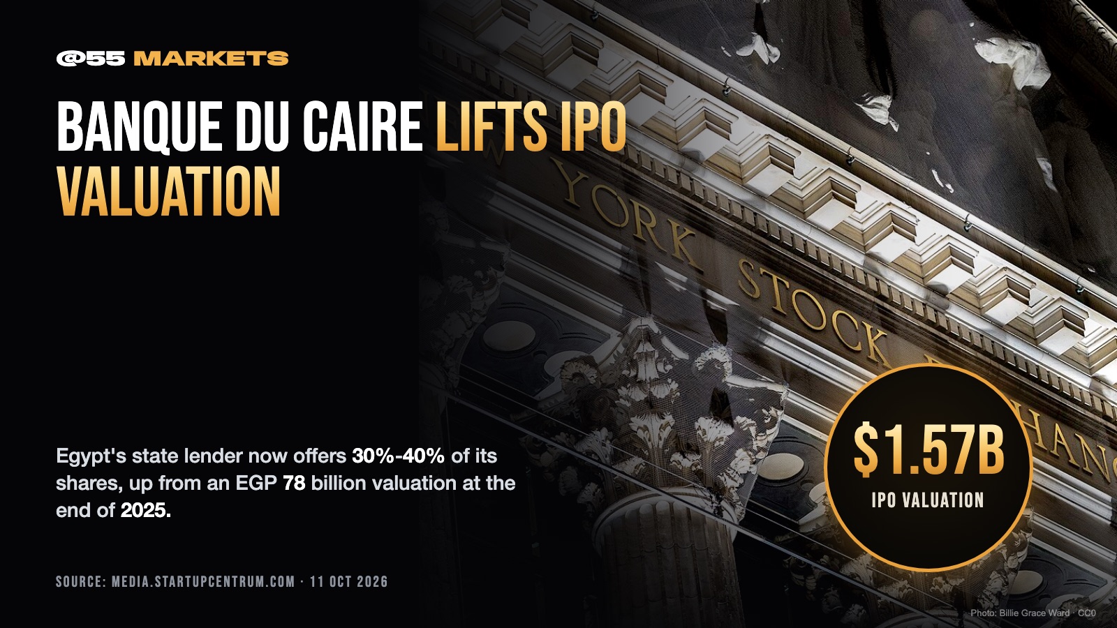 EGYPT'S BANQUE DU CAIRE LIFTS IPO VALUATION
