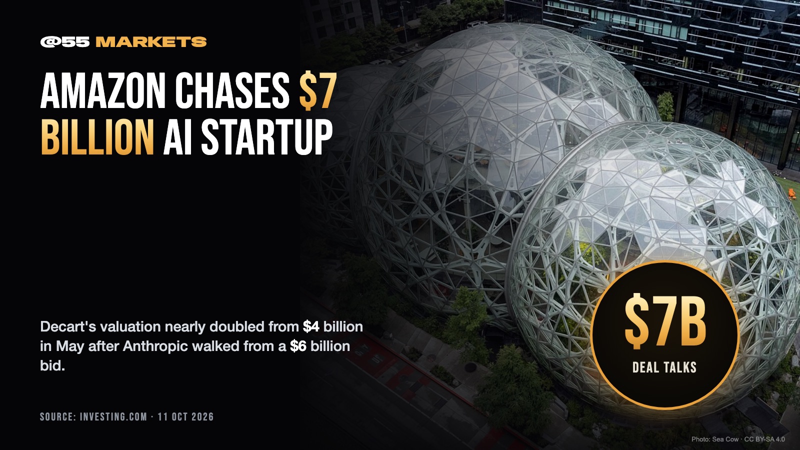 AMAZON JOINS BIDDING WAR FOR AI STARTUP DECART