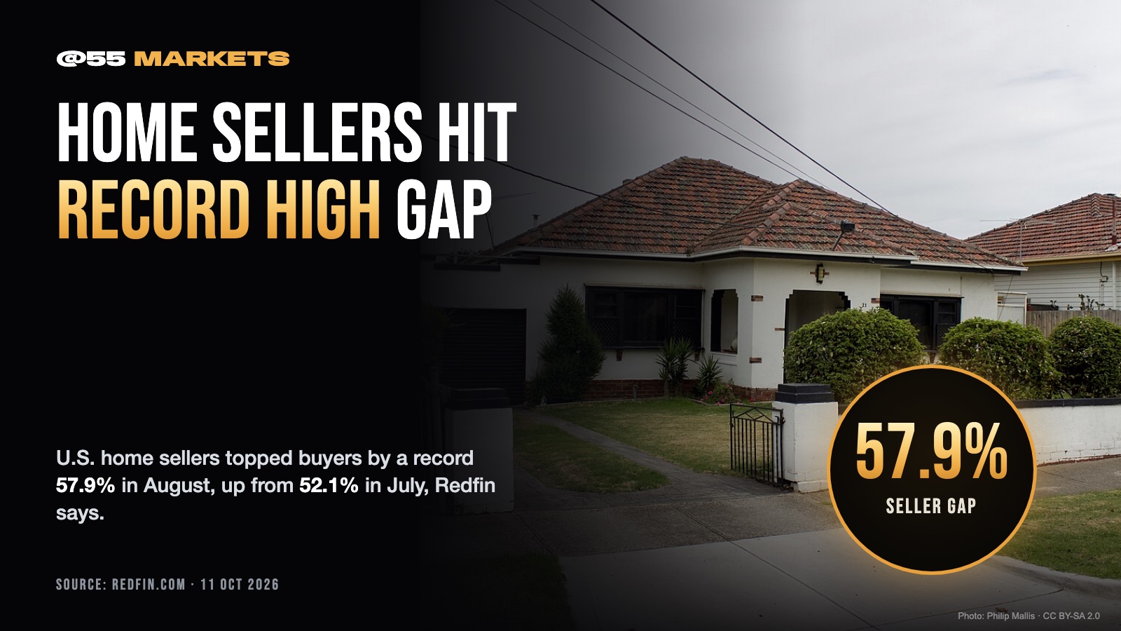 U.S. HOME SELLERS OUTNUMBER BUYERS BY RECORD 58%