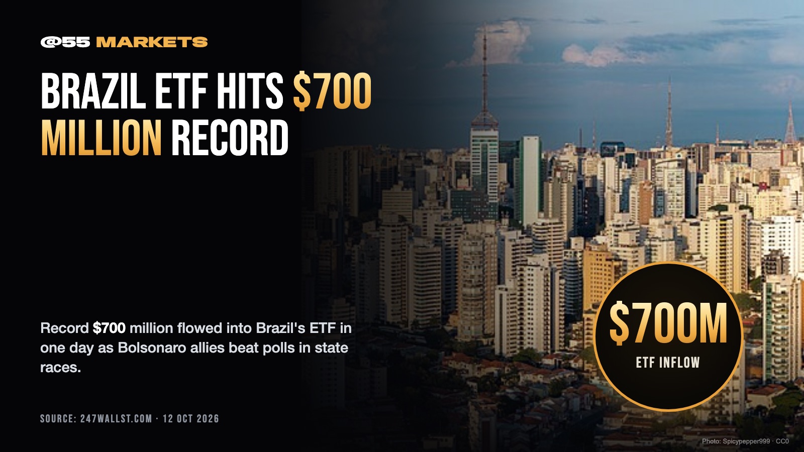 BRAZIL ETF POSTS RECORD $700 MILLION INFLOW