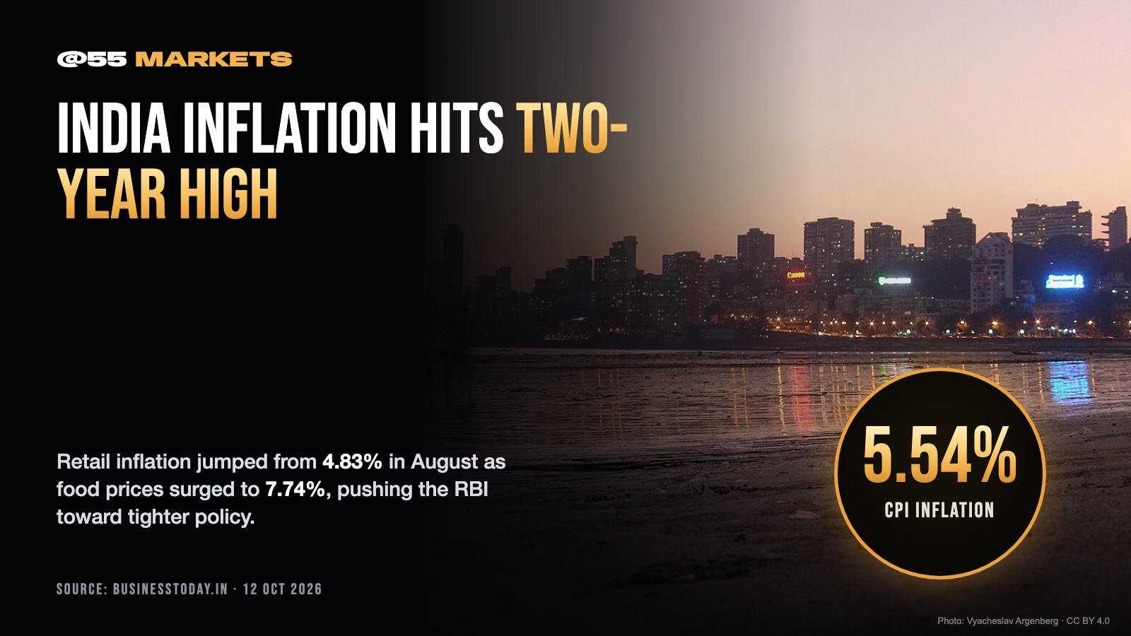 INDIA'S INFLATION JUMPS TO TWO-YEAR HIGH