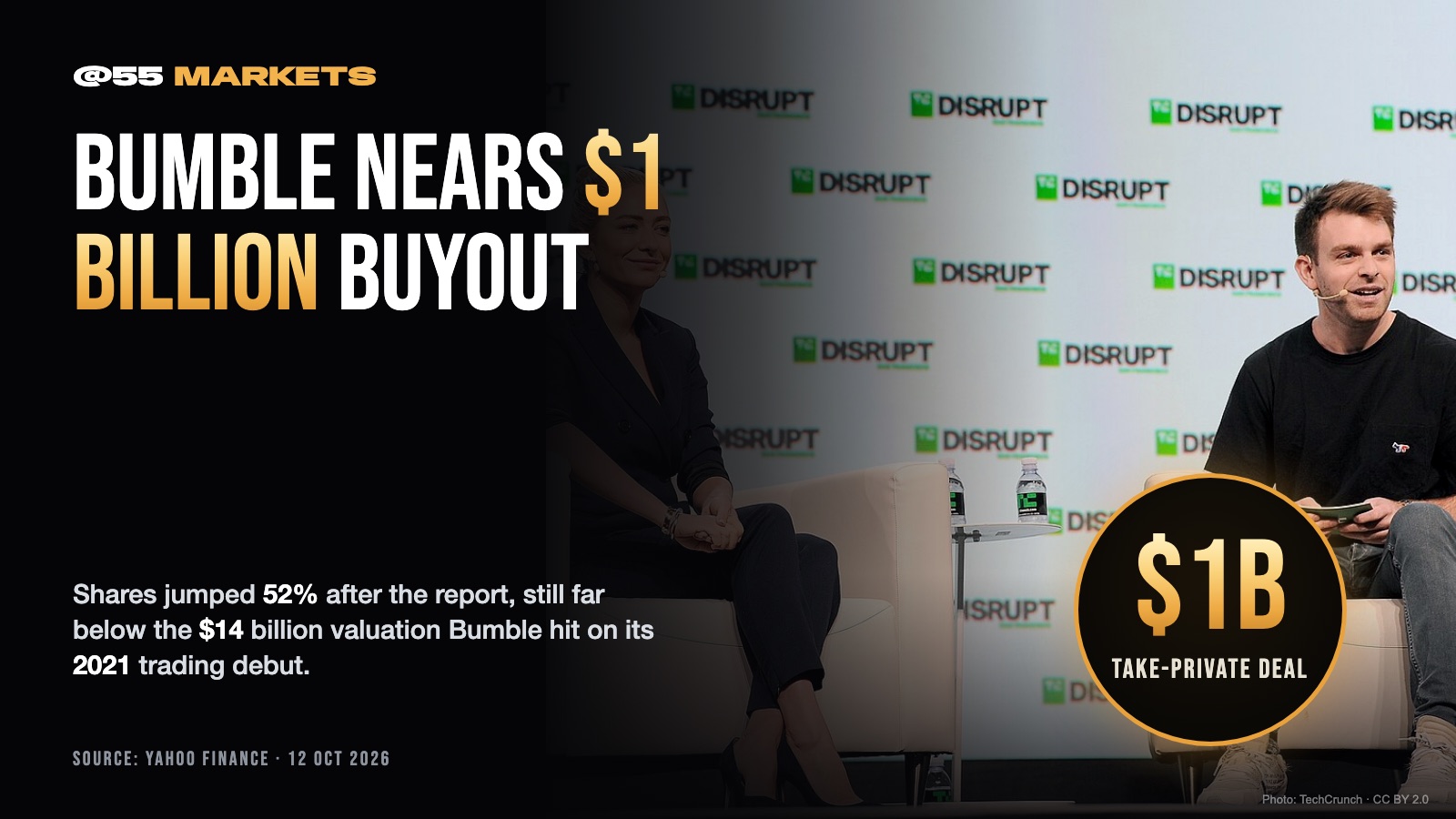 BUMBLE NEARS $1 BILLION GO-PRIVATE DEAL