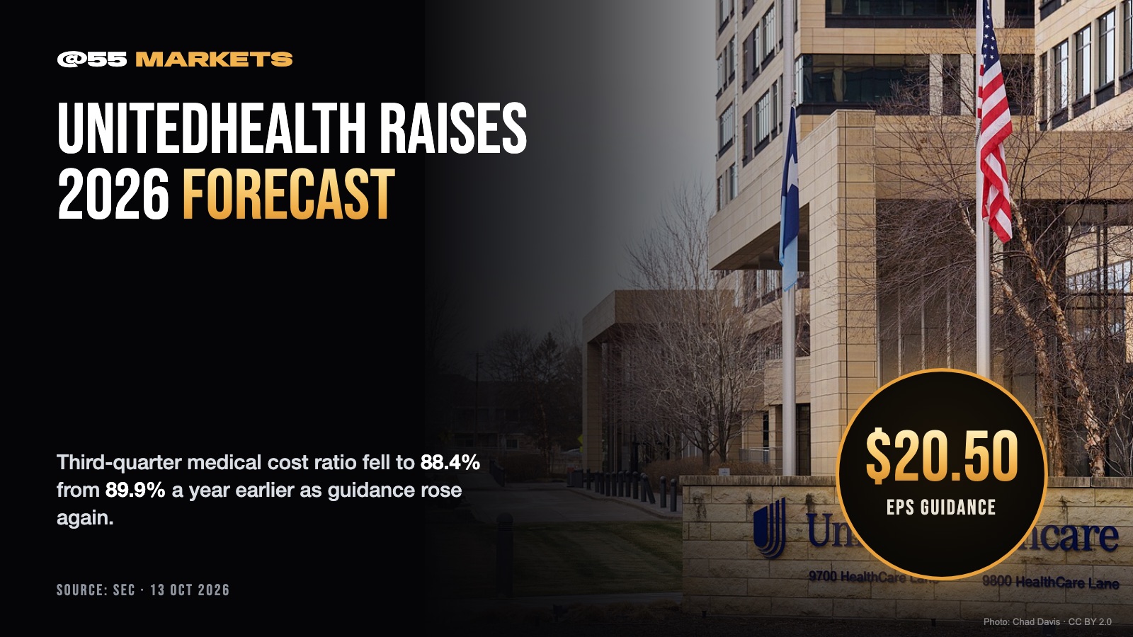 UNITEDHEALTH RAISES 2026 PROFIT GUIDANCE AGAIN