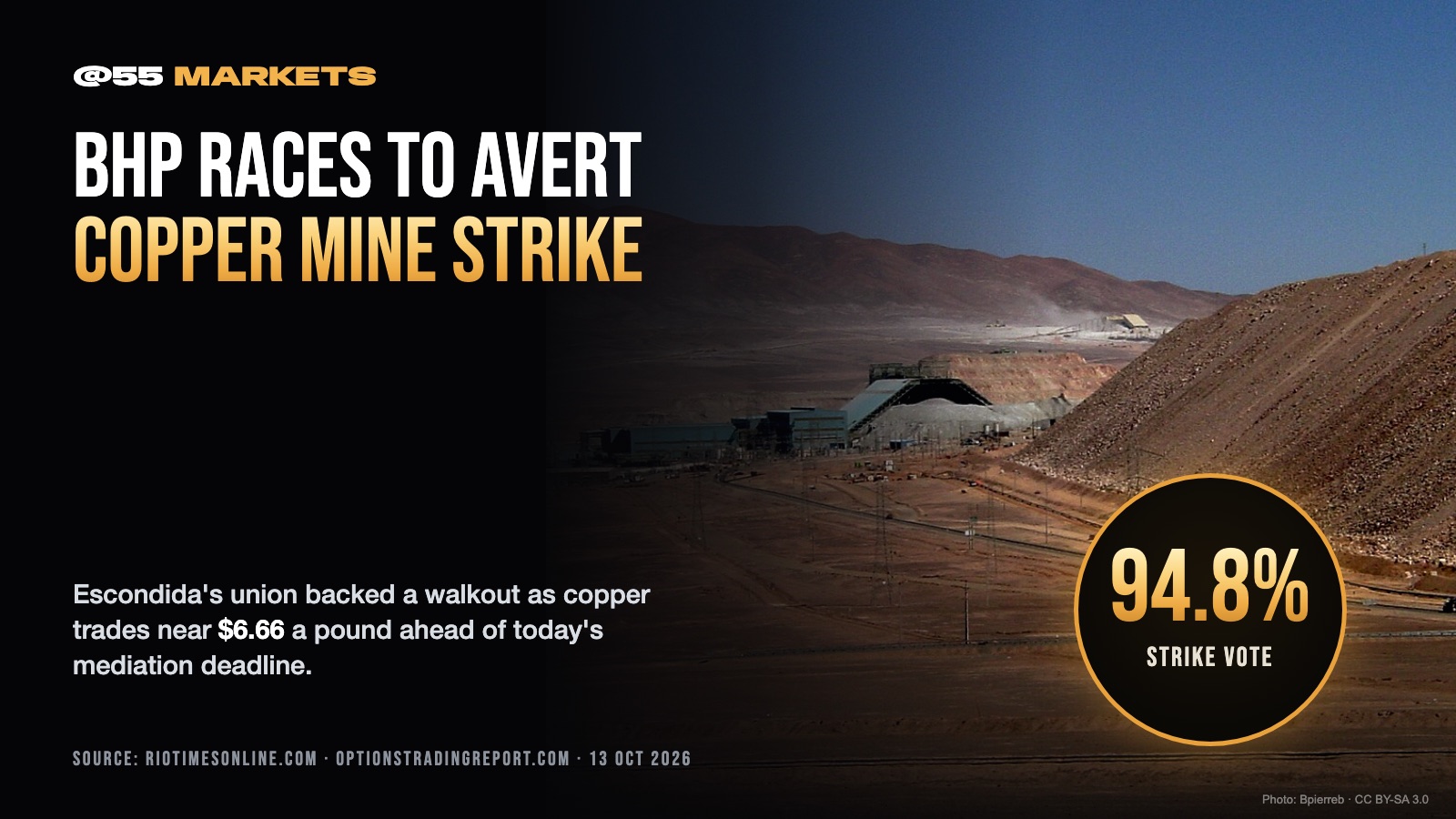 BHP RACES TO AVERT STRIKE AT TOP COPPER MINE