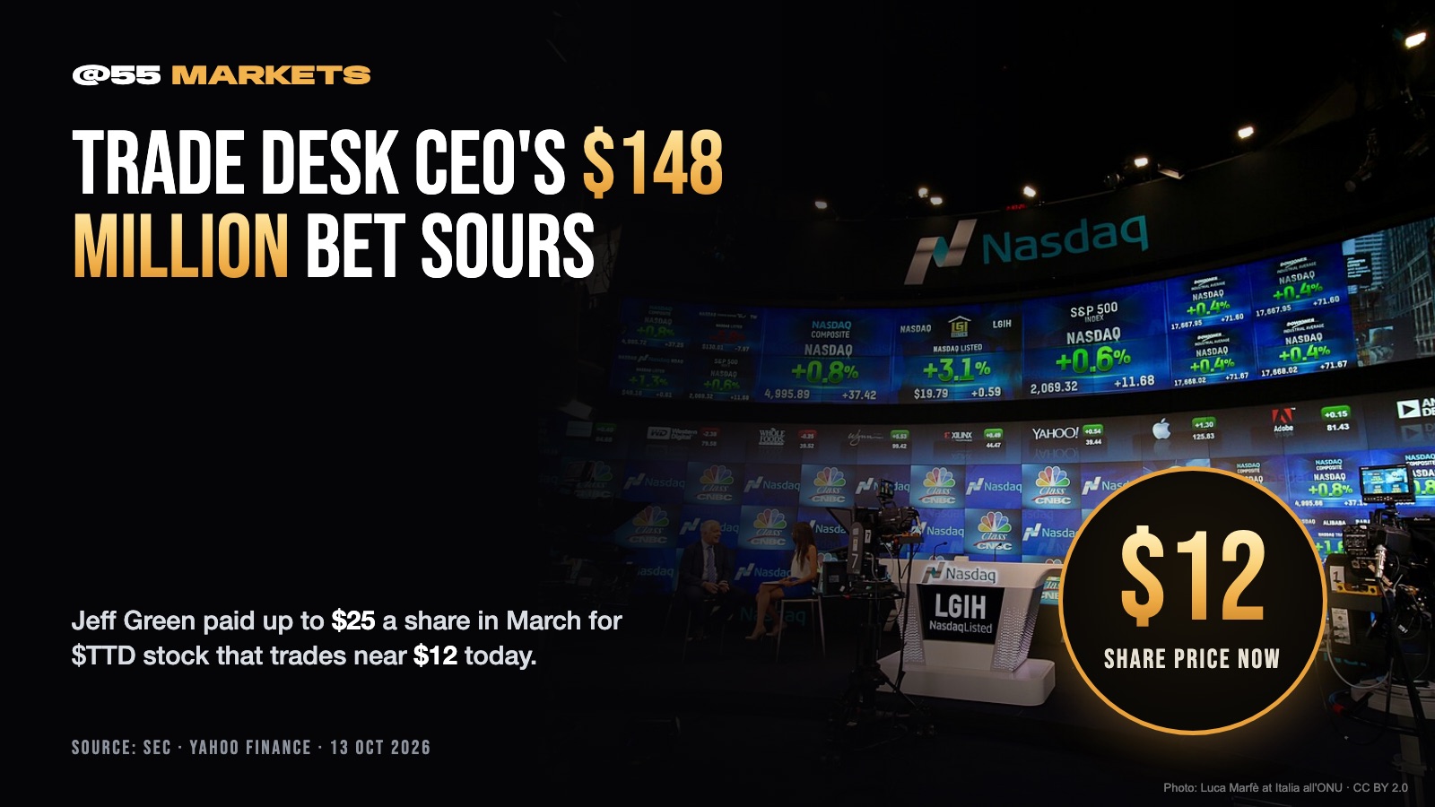 TRADE DESK CEO'S $148 MILLION BET SITS UNDERWATER