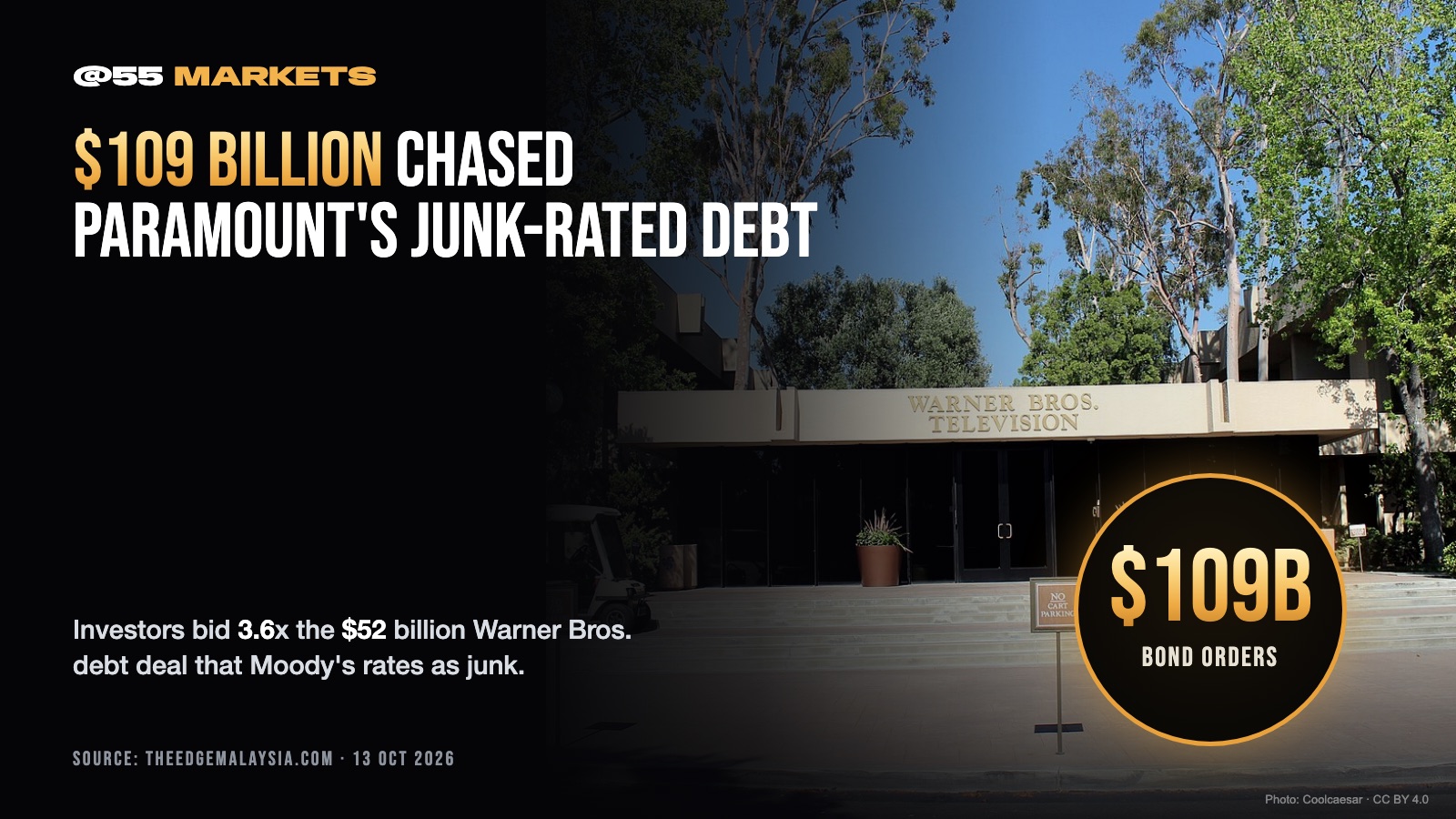 PARAMOUNT SKYDANCE DEBT GETS A SPLIT VERDICT