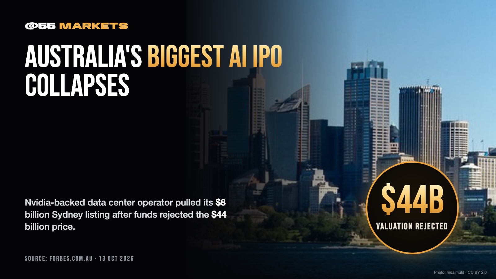 AUSTRALIA'S BIGGEST AI IPO IN DECADES COLLAPSES