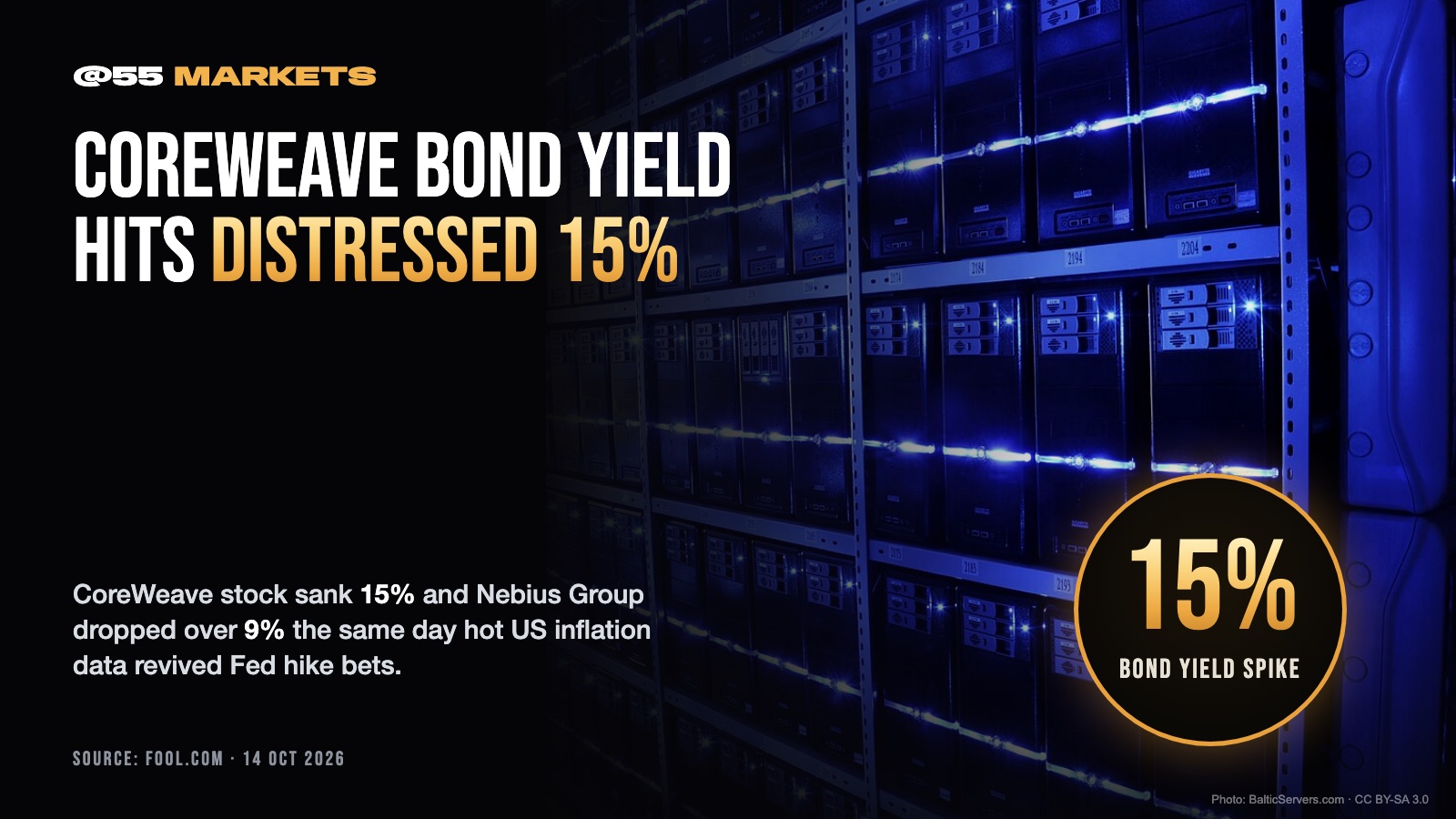 COREWEAVE SHARES SINK 15% AS BOND YIELD SPIKES
