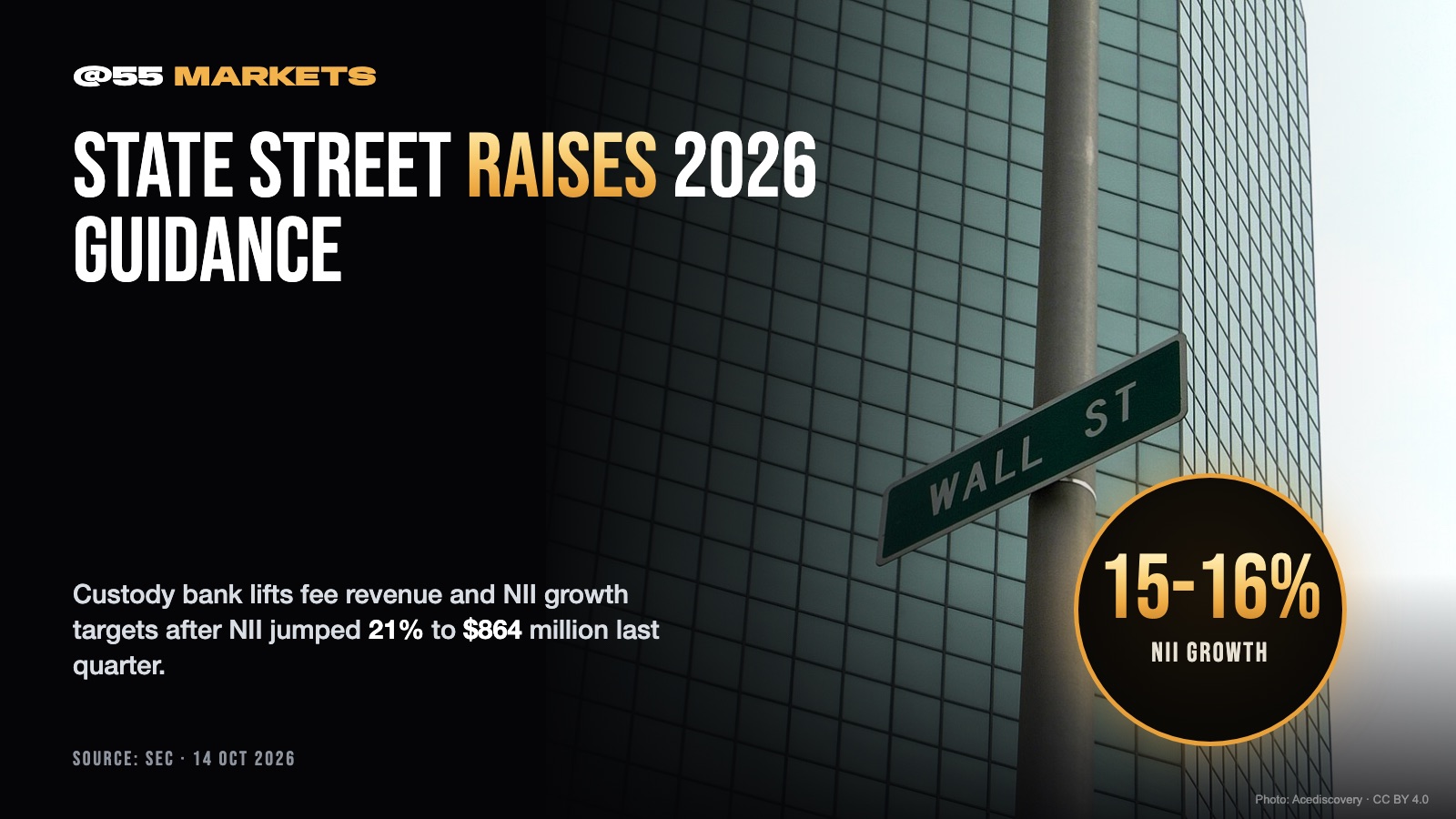 STATE STREET RAISES FULL-YEAR GROWTH TARGETS