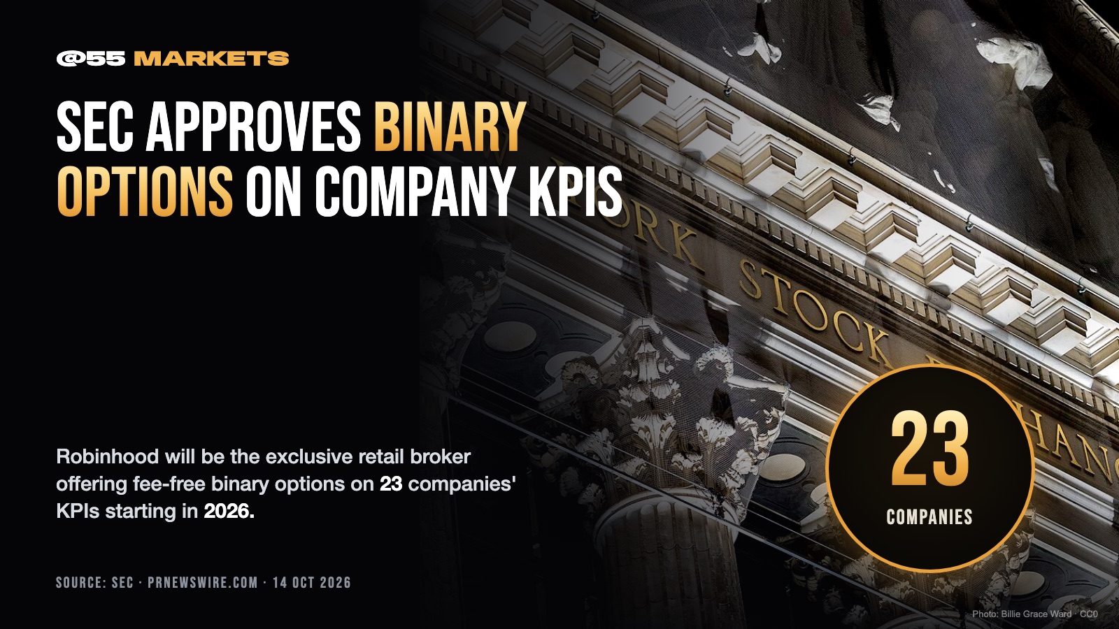 SEC APPROVES BINARY OPTIONS ON COMPANY KPIS