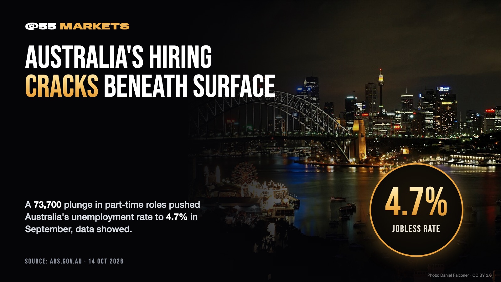 AUSTRALIA'S HIRING CRACKS BENEATH THE SURFACE