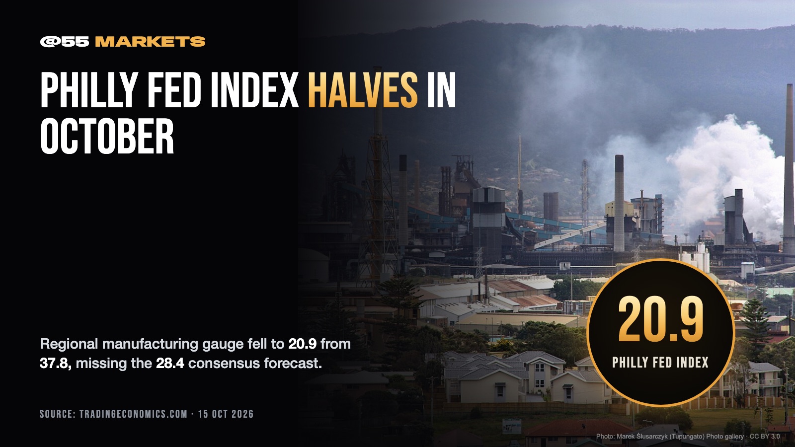 PHILADELPHIA FACTORY ACTIVITY HALVES IN OCTOBER