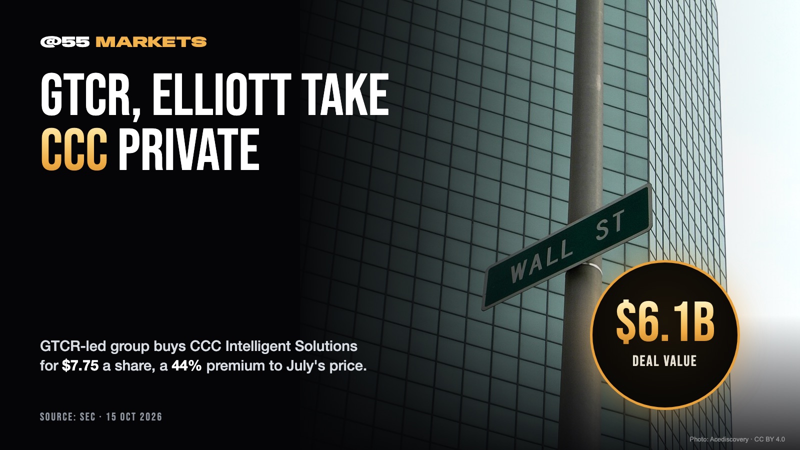 GTCR-LED GROUP TAKES CCC INTELLIGENT PRIVATE