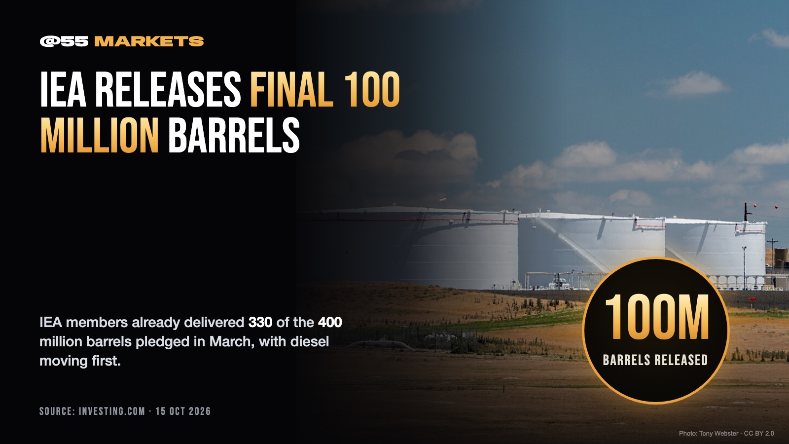 IEA TO RELEASE FINAL 100 MILLION OIL BARRELS
