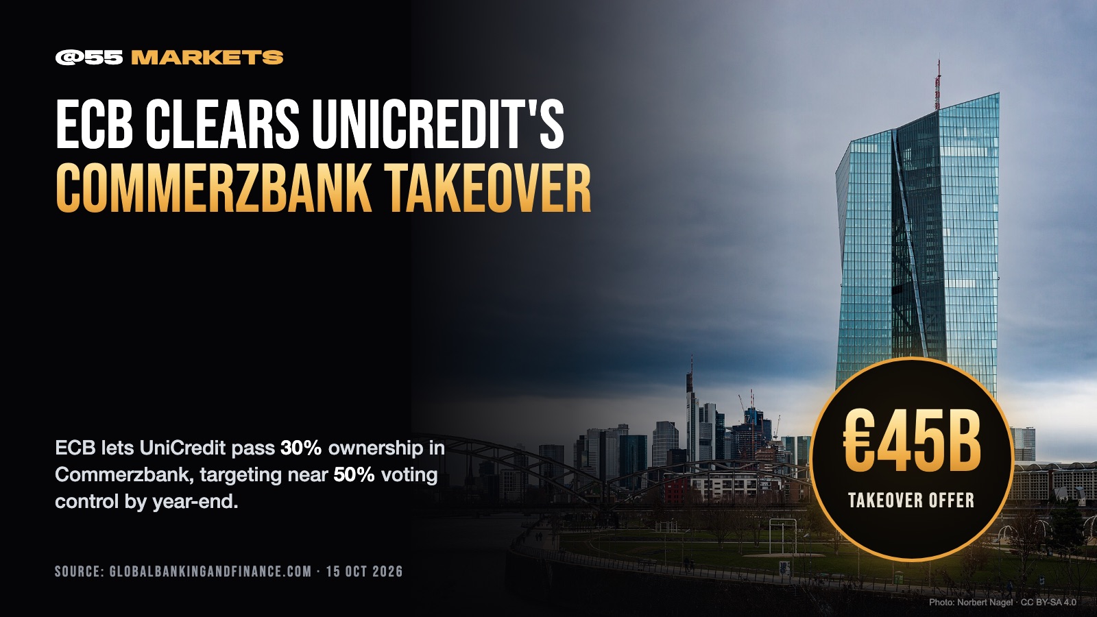 UNICREDIT CLEARED TO TAKE OVER COMMERZBANK