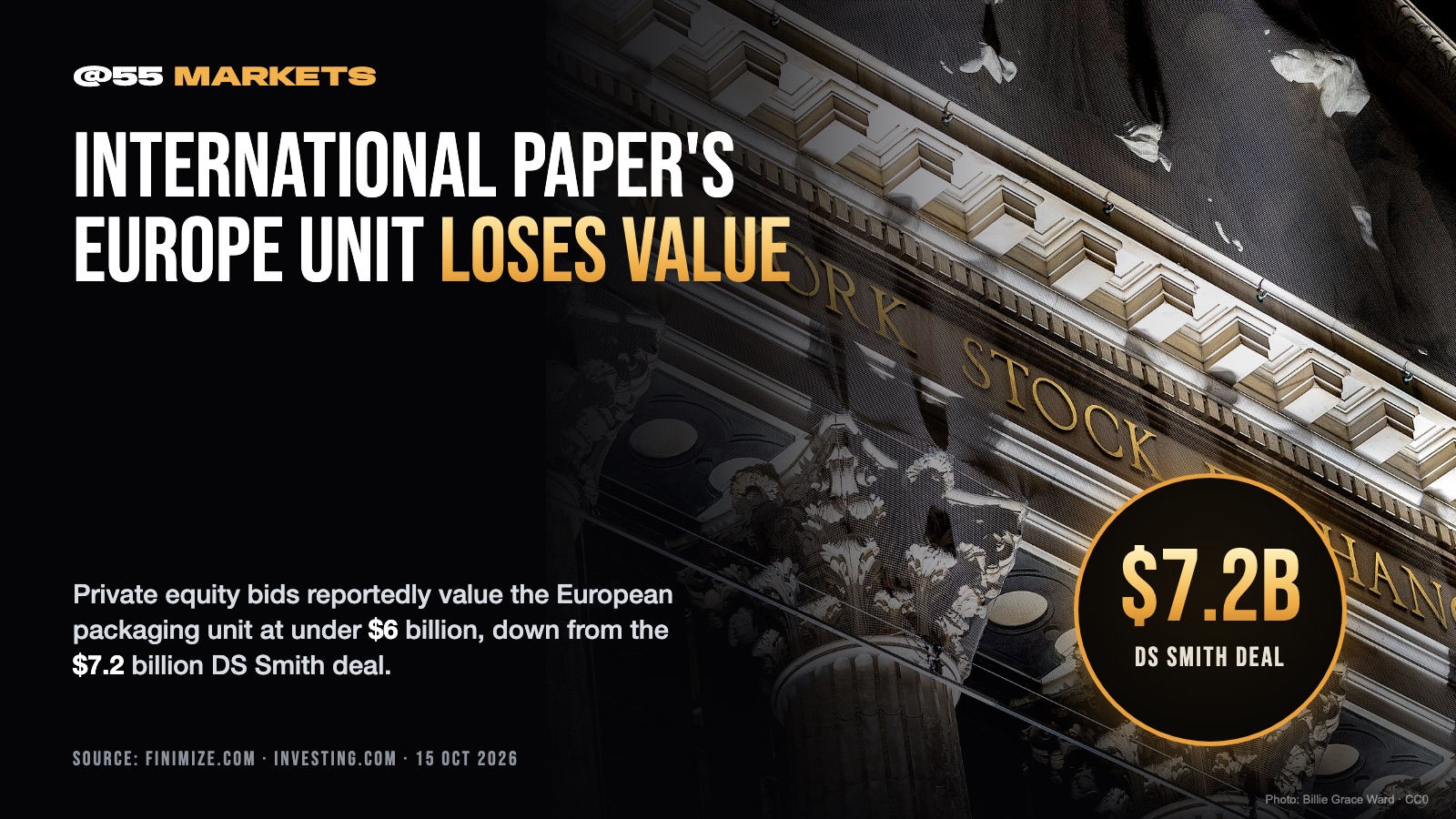 PRIVATE EQUITY CIRCLES INTERNATIONAL PAPER'S EUROPE UNIT