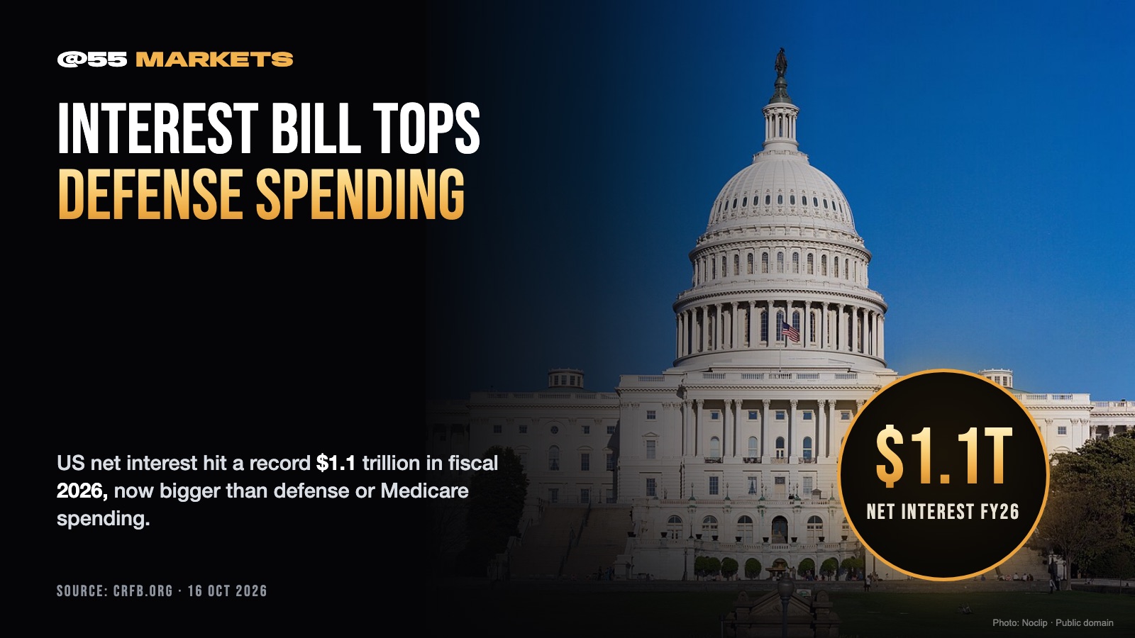 US INTEREST BILL NOW TOPS DEFENSE SPENDING