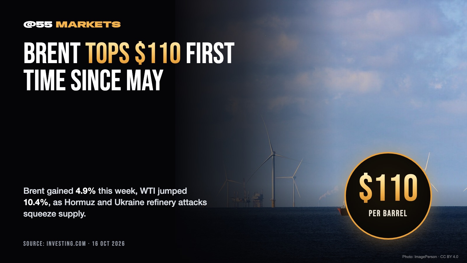 BRENT CRUDE TOPS $110 FIRST TIME SINCE MAY