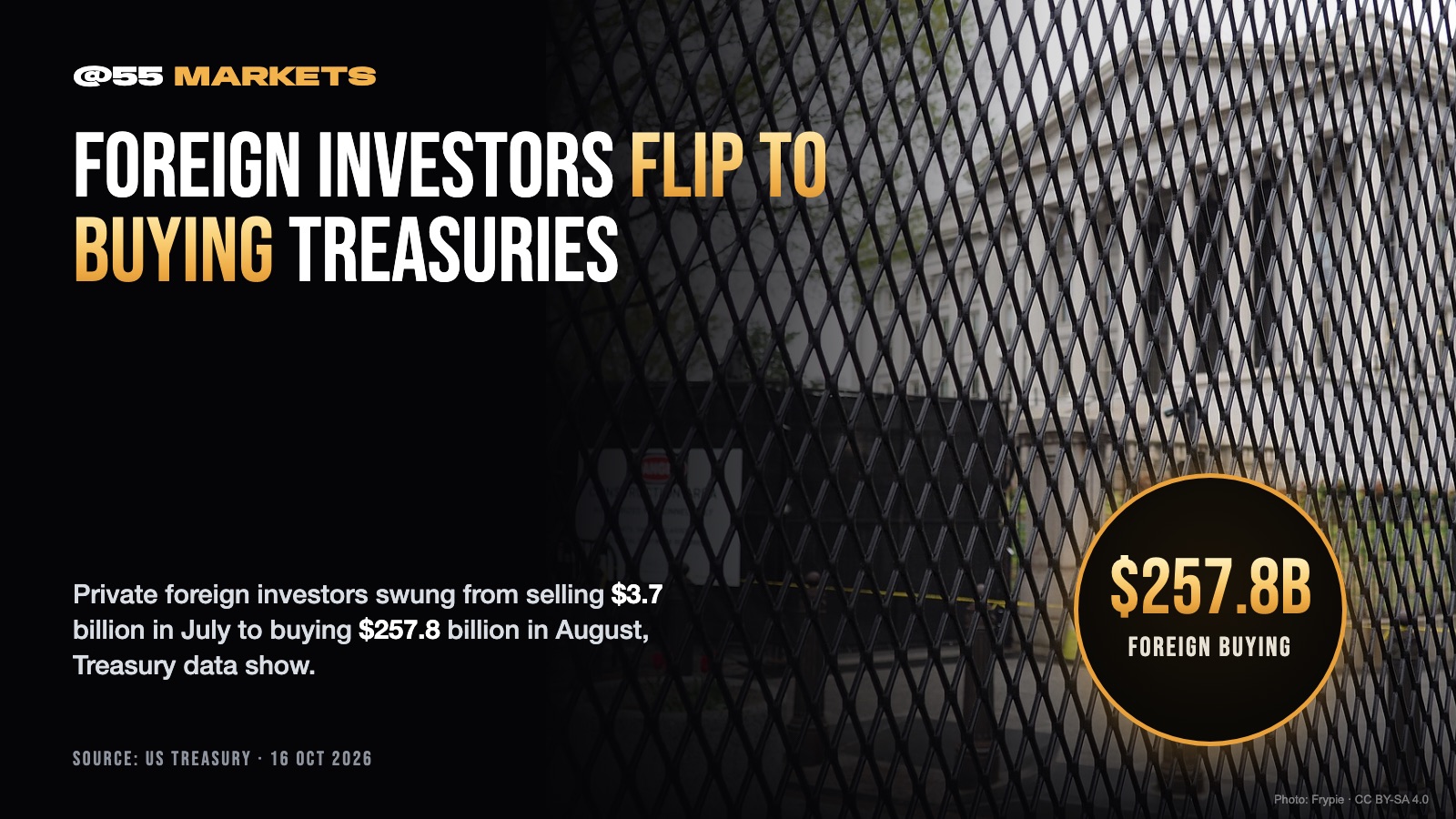 FOREIGN PRIVATE INVESTORS FLIP TO NET BUYERS