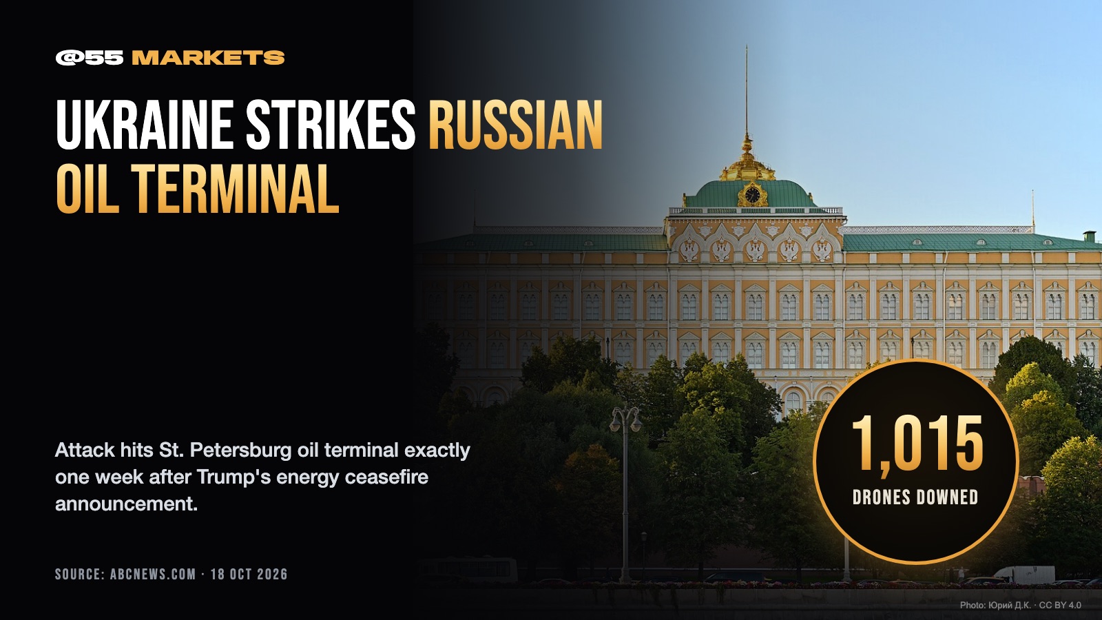 UKRAINE STRIKES RUSSIAN OIL TERMINAL AFTER CEASEFIRE COLLAPSES