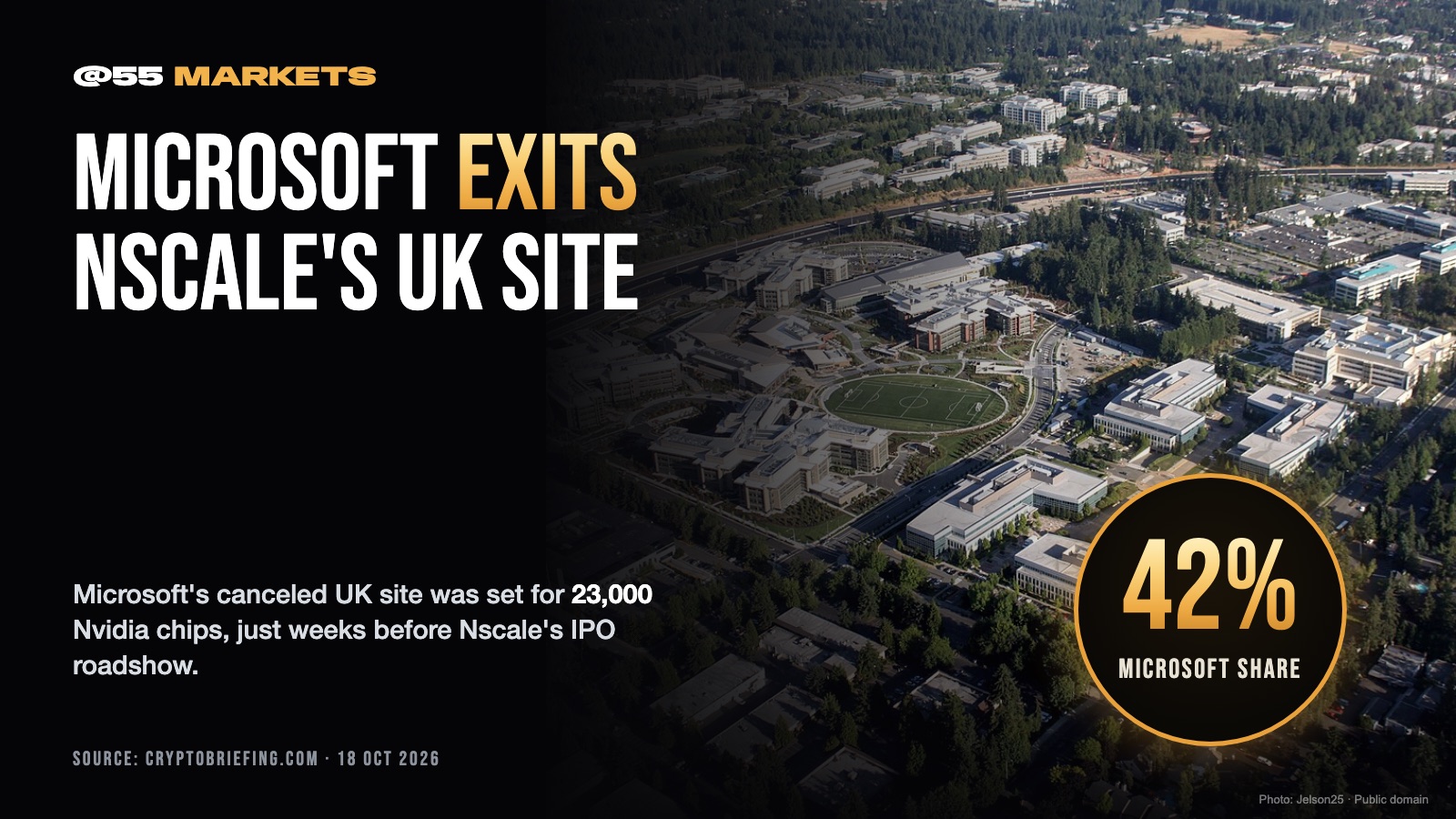 MICROSOFT EXITS NSCALE UK SITE AS IPO LOOMS