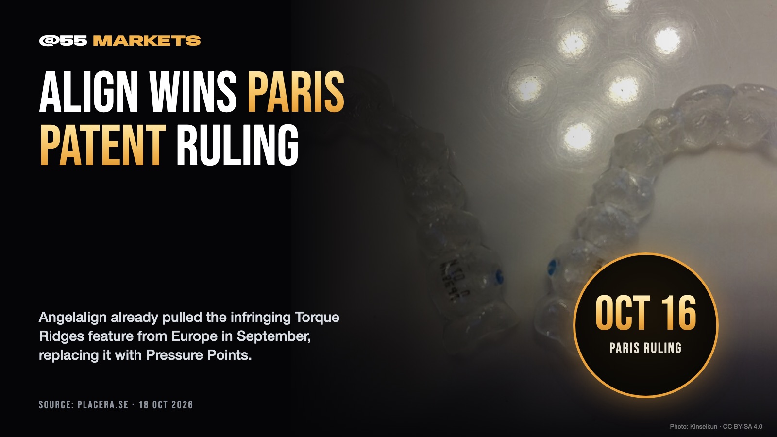 PARIS COURT HANDS ALIGN A PATENT WIN